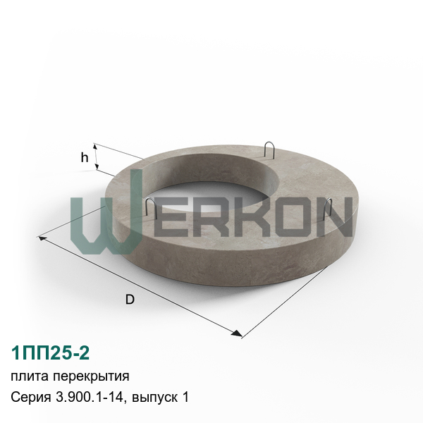 1ПП25-2 Плита перекрытия железобетонная Серия 3.900.1-14, выпуск 1